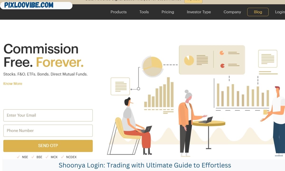 shoonya login